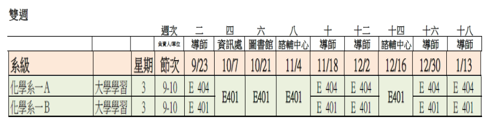 上傳圖片