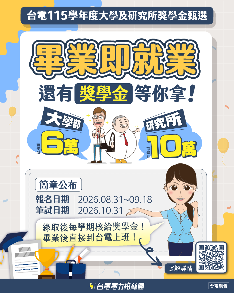 上傳圖片